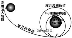 www.xiangpi.com