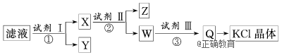 www.xiangpi.com