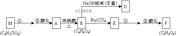 www.xiangpi.com