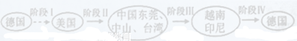 www.xiangpi.com