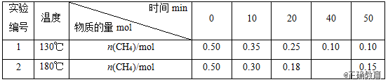 www.xiangpi.com