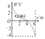 www.xiangpi.com