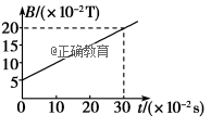 www.xiangpi.com