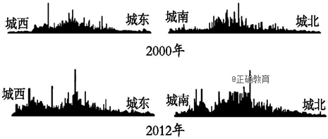 www.xiangpi.com