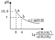www.xiangpi.com