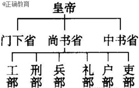 www.xiangpi.com