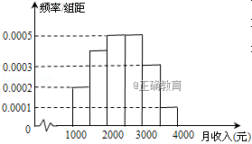 www.xiangpi.com