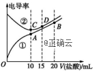 www.xiangpi.com