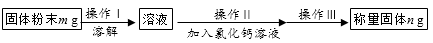 www.xiangpi.com