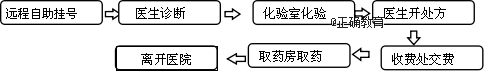www.xiangpi.com