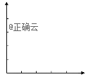 www.xiangpi.com