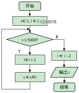 www.xiangpi.com