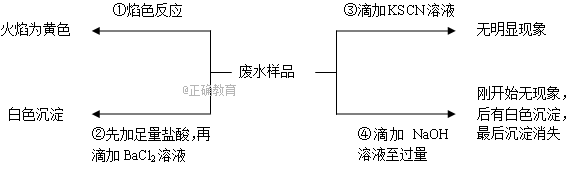www.xiangpi.com