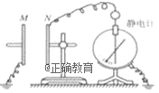 www.xiangpi.com