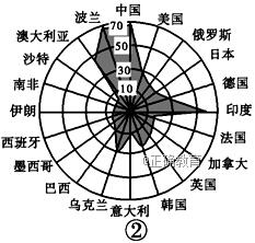 www.xiangpi.com