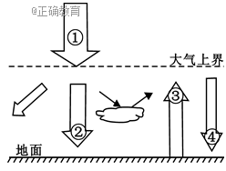 www.xiangpi.com