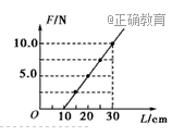 www.xiangpi.com