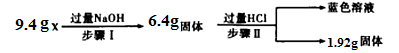 www.xiangpi.com