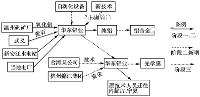www.xiangpi.com