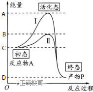 www.xiangpi.com