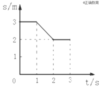 www.xiangpi.com