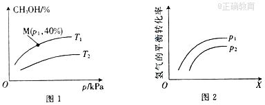 www.xiangpi.com