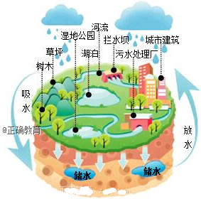 www.xiangpi.com