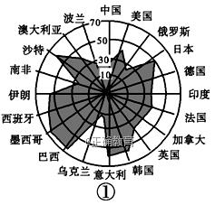 www.xiangpi.com
