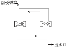 www.xiangpi.com