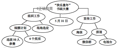 www.xiangpi.com