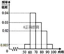 www.xiangpi.com