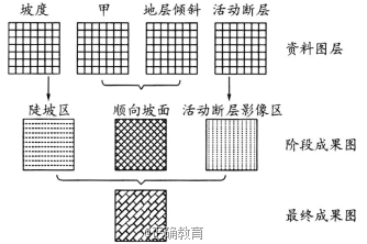 www.xiangpi.com