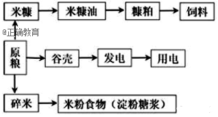 www.xiangpi.com