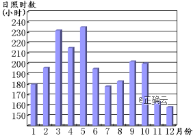 www.xiangpi.com