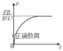 www.xiangpi.com