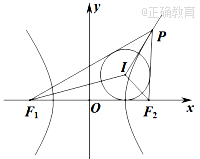 www.xiangpi.com