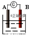 www.xiangpi.com