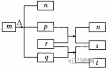 www.xiangpi.com