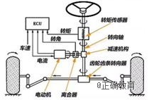 www.xiangpi.com