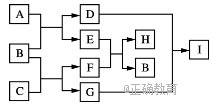 www.xiangpi.com