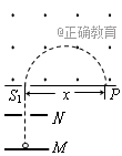 www.xiangpi.com
