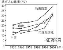 www.xiangpi.com