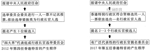 www.xiangpi.com