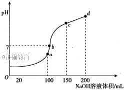 www.xiangpi.com