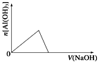 www.xiangpi.com
