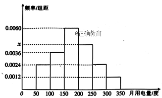 www.xiangpi.com