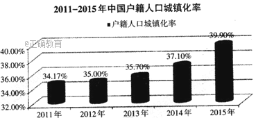 www.xiangpi.com
