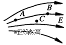 www.xiangpi.com