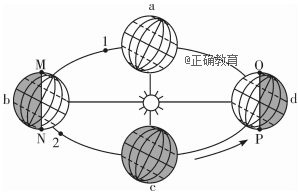 www.xiangpi.com
