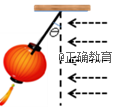 www.xiangpi.com